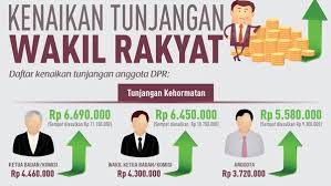Kenaikan Tunjangan DPR Picu Protes Publik dan Krisis Kepercayaan