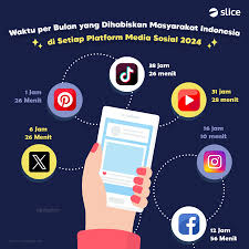 Media Sosial Indonesia 2025: Tren Konten Lokal, Regulasi & Inovasi Platform