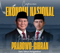 Evaluasi Satu Tahun Pemerintahan Prabowo: Capaian Nyata, Tantangan Besar, dan Harapan Rakyat