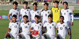Perjalanan Timnas Indonesia di Piala Asia 2025: Harapan, Tantangan, dan Prestasi