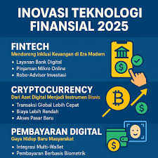 Fintech Indonesia 2025: Inovasi Keuangan Digital, Regulasi & Peluang Ekonomi Baru